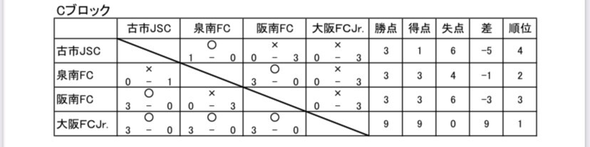 泉南1